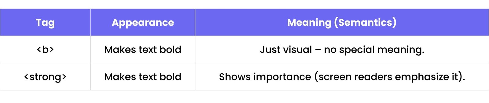 A placeholder image demonstrating responsiveness